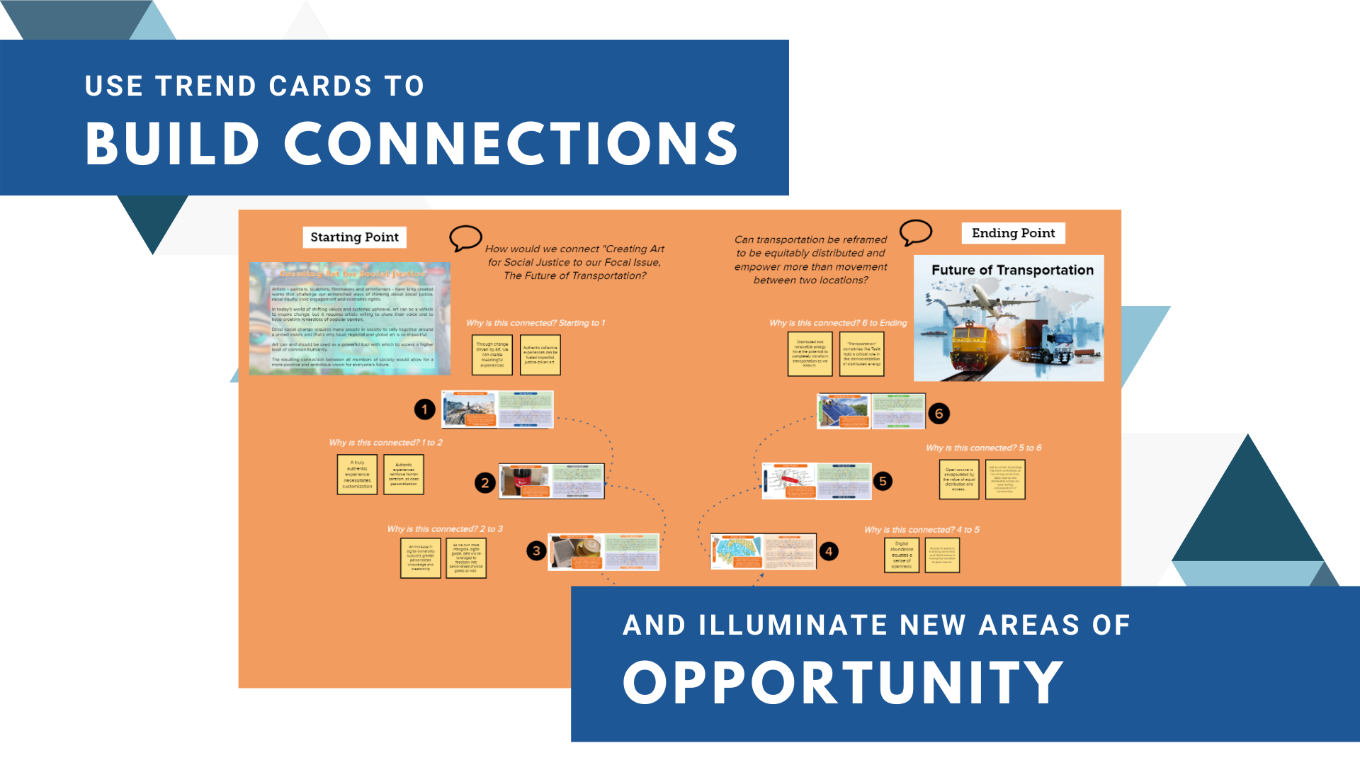 Ladder of Inference Mural Template - my.TFSX