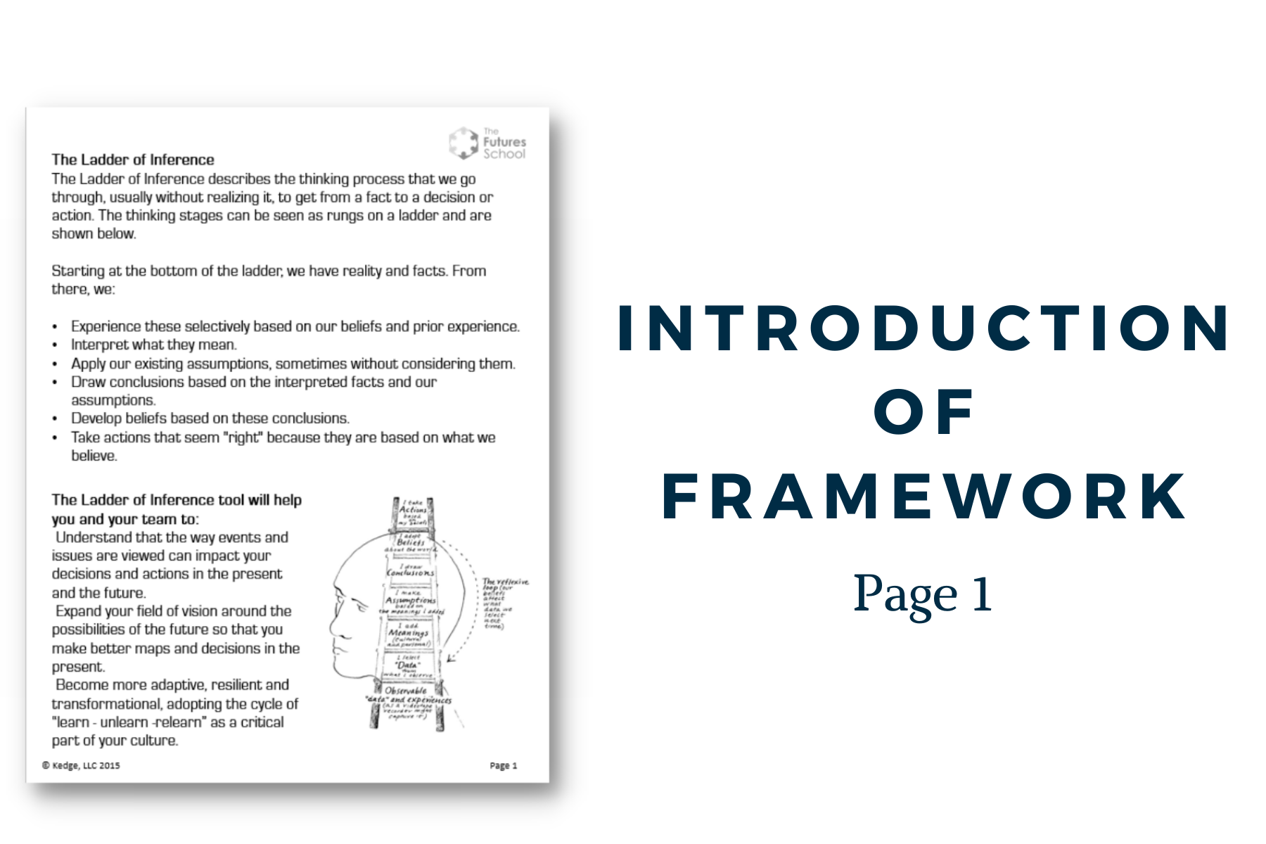 Ladder of Inference Worksheet - my.TFSX