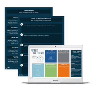 Frameworks for Quality Futures Intelligence