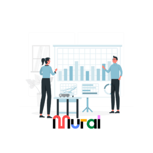 Probability/Impact Matrix Mural Template