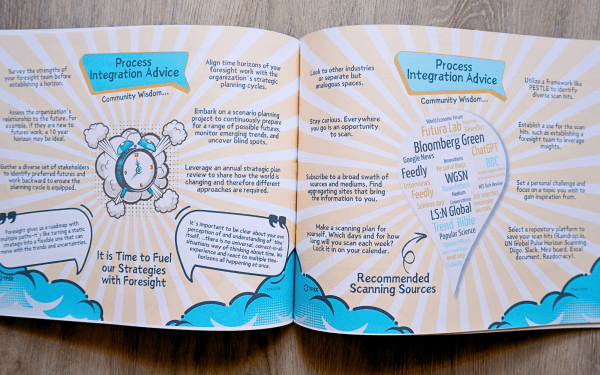 Ask A Futurist - Printed Edition - Image 3