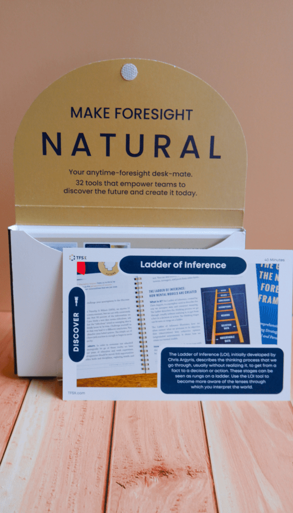 Natural Foresight® Toolkit Card Deck - Image 5