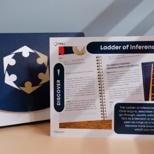 Natural Foresight® Tool Deck - Printed Edition