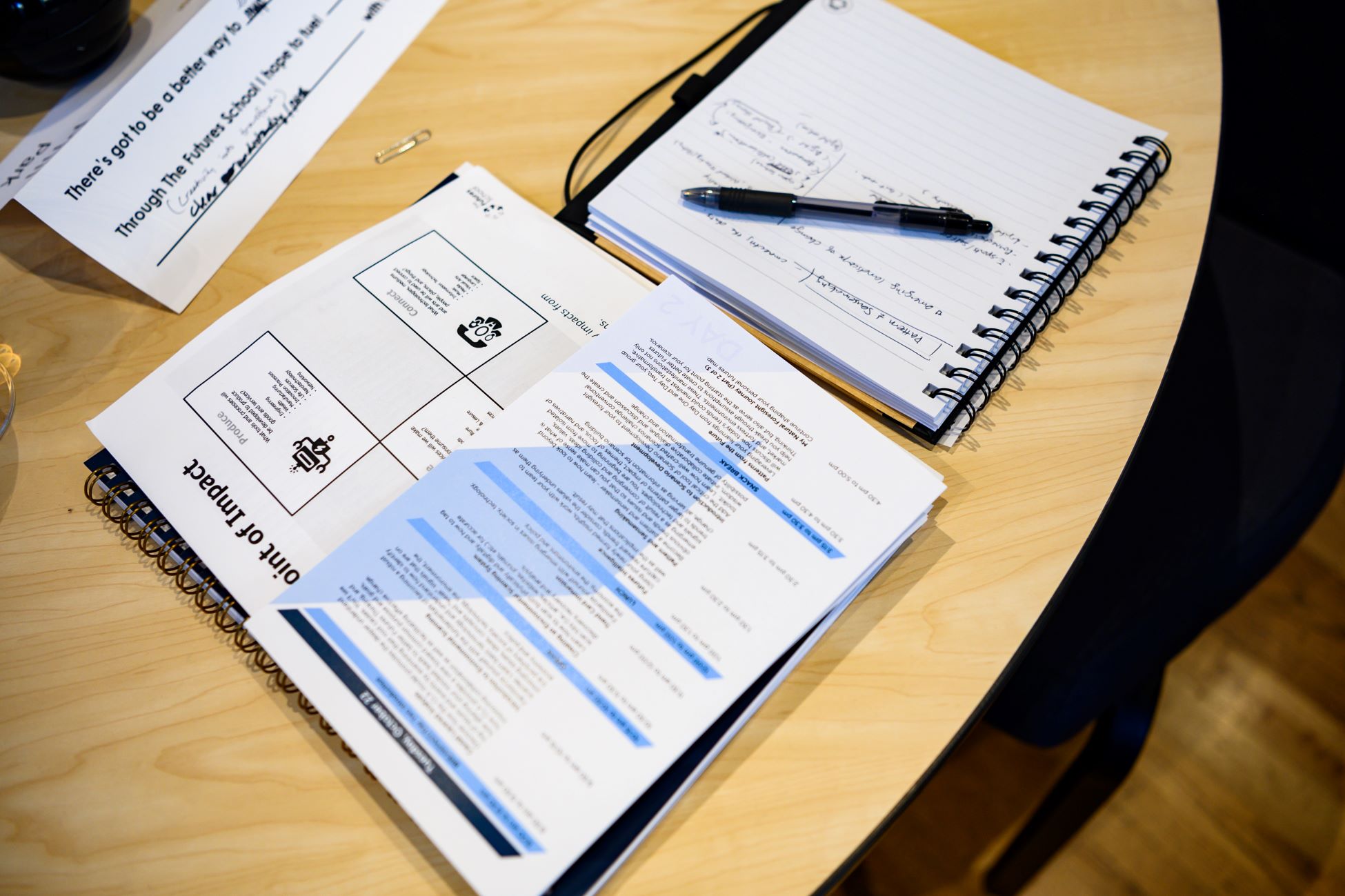 Foundations in Natural Foresight – Oct 25 Cohort